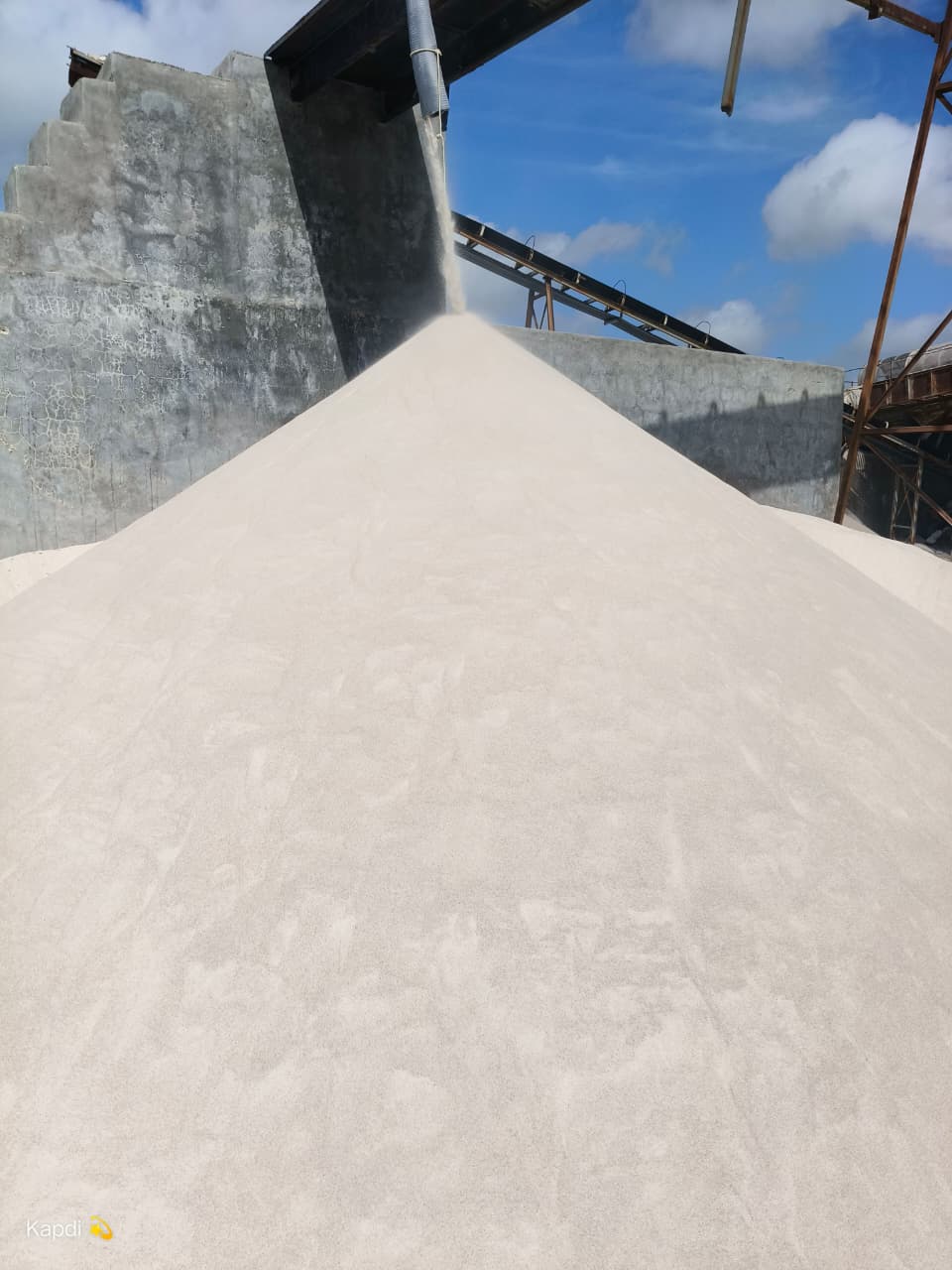 Collaborative discussion